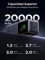 UGREEN Nexode Power Bank 20000mAh 35524B 130W Fast Charging