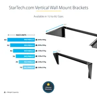 3U 19 WALL MOUNT RACK BRACKET .