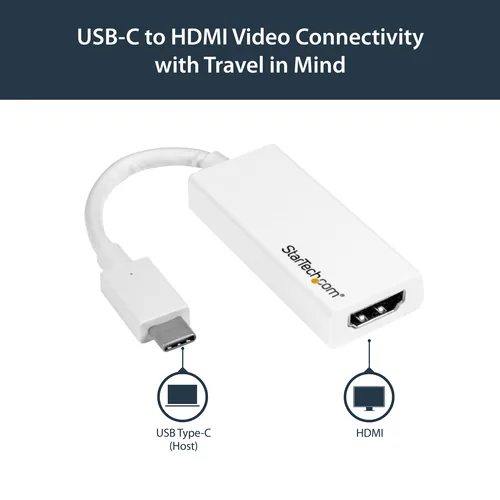 USB-C TO HDMI ADAPTER .