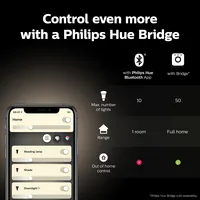Philips Hue Leuchtmittel White E27 Einzelpack Filament 550 lm - Lampensockel: E27 - Farbtemperatur Kelvin: 2100 K - Aussenanwendung: Nein - Gesamtleistung: 7.2 W - Lichtfarbe: Warmweiss (WW) - Leuchten Kategorie: Leuchtmittel