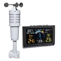 TFA 35.1140.01 Spring Breeze Funkwetterstation