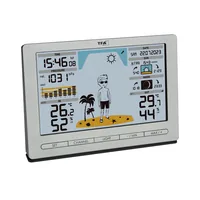 TFA 35.1097.54 silber METEO JACK Funk-Wetterstation