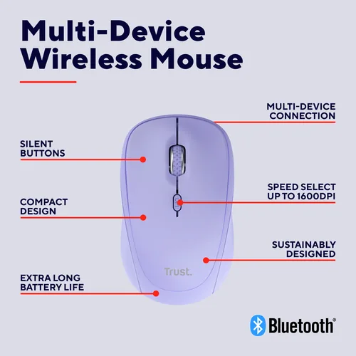 Trust Yvi+ mouse Universale Ambidestro RF senza fili + Bluetooth Ottico 1600 DPI