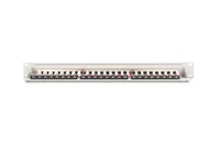 19 CAT 6a Patch Panel, Patchpanel