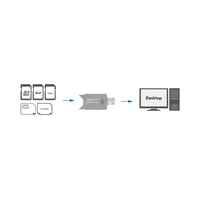 LogiLink CR0007 lettore di schede USB 2.0 Nero