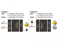 Delock Switchbox 2 Port Displayport 8K/30 Hz Bidirektional - Anzahl Eingänge: 2 × - Steckertyp Seite A: DisplayPort - Anzahl Ausgänge: 1 × - Steckertyp Seite B: DisplayPort - Material: Metall - Bedienungsart: Tasten