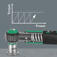 Drehmomentschlüssel Safe-Torque A 1