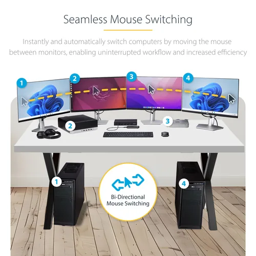 STARTECH.COM 4-Port KM Switch mit Maus-Roaming USB 3.0 Umschalter Tastatur und Maus Switch 3,5mm/USB Audio TAA Konform