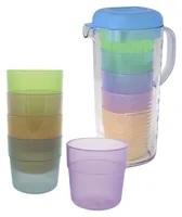 Eurotrail Becher-Set mit Kanne - Produkttyp: Becher - Krug - Material: SAN - Biologisch abbaubar: Nein - Zertifikate: Keine Zertifizierung - Set: Ja - Zusammenklappbar: Nein