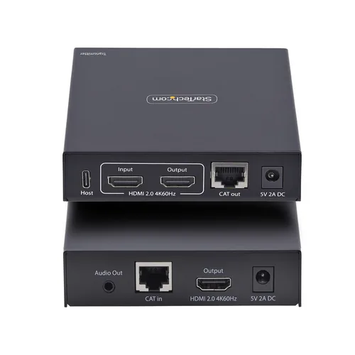 HDMI KVM EXTENDER OVER IP .