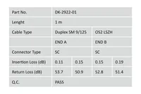Digitus DK-2922-01 câble InfiniBand et à fibres optiques 1 m SC I-VH Jaune