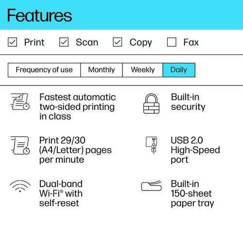 HP LaserJet MFP M234dw Printer 600 x 600 DPI A4 WLAN