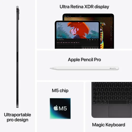 Apple iPad Pro 5G Apple M LTE-TDD & LTE-FDD 27.9 cm (11") 16 GB Wi-Fi 7 (802.11be) iPadOS 26
