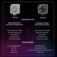 SmallRig 5820 photo studio continuous lighting 5 W