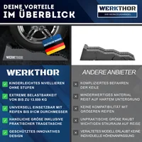 Werkthor WT-10 vehicle repair/maintenance Service ramp