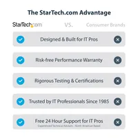StarTech.com 2-Port USB-C KVM Switch, Single 4K 60Hz DisplayPort Monitor, 3.5mm Audio, 6x USB Hub Ports, Hot Key Switching, Thunderbolt 3/4 Compatible - TAA