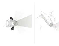 Petzl E067AA01 Tikka Core Lamp White