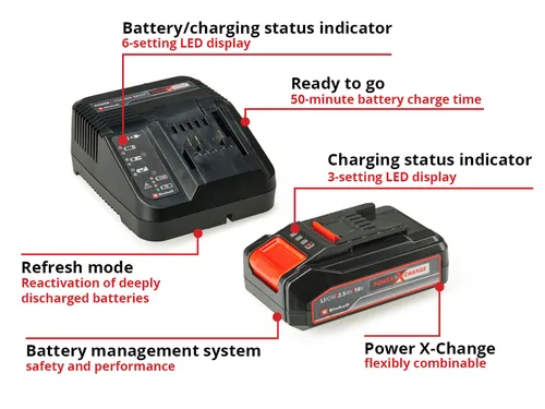 Einhell Starter Kit 18V 2,5 Ah Power X-Change