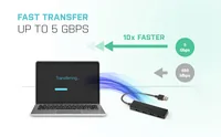 USB3.0 HUB 4Port SuperSpeed passiv i-Tec Black