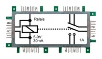 ALLNET 118367 electrical relay Green, Stainless steel, White