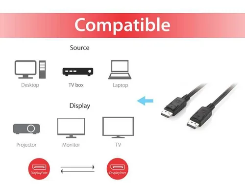 Equip DisplayPort 1.2 4K60Hz StSt 1.00m schwarz Polybeutel