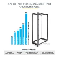 12U SERVER RACK - OPEN FRAME ADJUSTABLE DEPTH 4 POST RACK