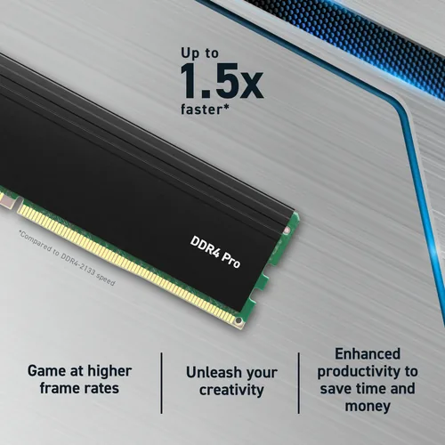 Crucial DDR4 - 64GB 3200 DIMM KIT 2x32GB (CP2K32G4DFRA32A)