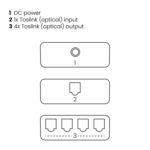 Marmitek Split TS14 Toslink-Splitter - 1 Eingang / 4 Ausgänge