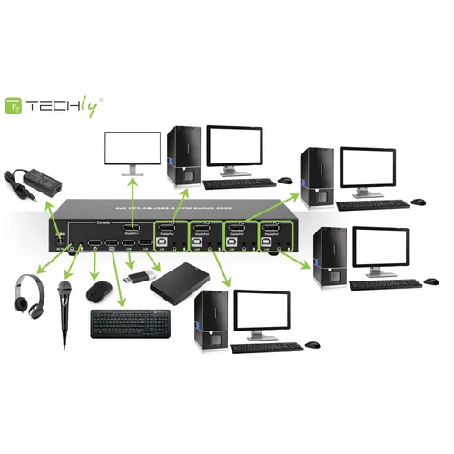 Techly KVM Switch, 4 Port, Display Port 1.2