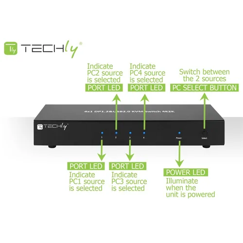 Techly KVM Switch, 4 Port, Display Port 1.2