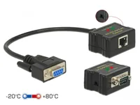 DeLOCK 63934 console extender Console transmitter 0.4608 Mbit/s