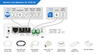HWgroup Temperatur-Sensor SNMP, WLAN, PoE HWg-STE2-R2-Kit - Modultyp: Gateway-Modul - Schnittstellen: RJ-45 (LAN) - WLAN - Remote Zugriff Art: Ethernet - WLAN