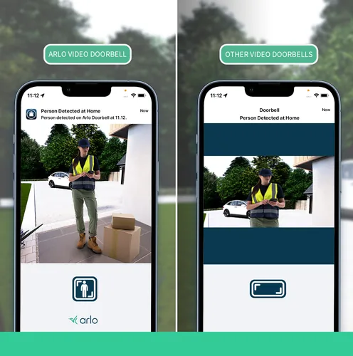 Arlo Kabellose Video-Türklingel inkl. Türgong - App kompatibel: Ja - Typ: Videotürstation - Produktserie: Arlo - Anzahl Ruftasten: 1 - Integrierte Kamera: Ja - Stromversorgung: Akkubetrieb
