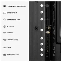 Hisense 32A49S 81.3 cm (32") HD Smart TV Wi-Fi Black