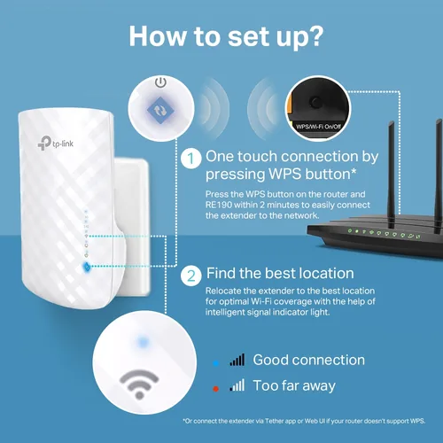 TP-LINK AC750 Wi-Fi Range Extender RE190 3 internal antennas