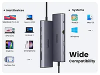 Ugreen Revodok 10-in-1 USB-C Hub