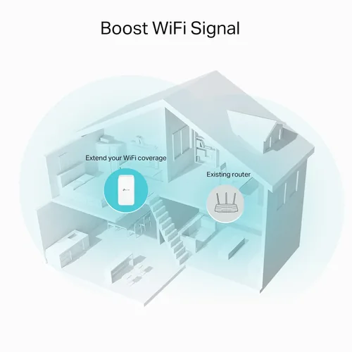 TP-LINK AC1200 Wi-Fi Range Extender RE330