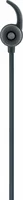 Schwaiger In-Ear Kopfhörer 1 x 3,5 mm Klinkenst. Stereo Schw
