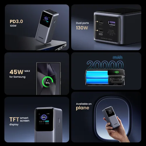UGREEN Nexode Power Bank 20000mAh 35524B 130W Fast Charging