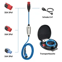NRGkick 32A GSM/GPS/SIM Standard 5m WLAN