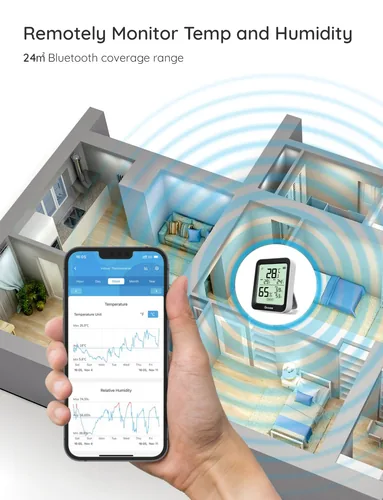 Govee Wetterstation Govee Bluetooth Thermometer – Hygrometer - Funktionen: Innentemperatur - App Unterstützung - Raumluftqualität - Set: Nein - Typ: Thermo-/Hygrometer