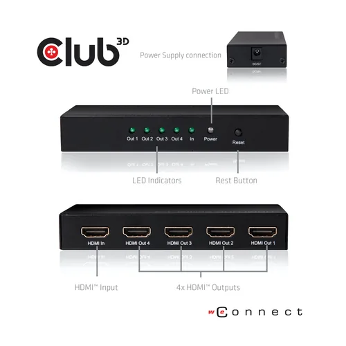 CLUB3D CSV-1380 video splitter