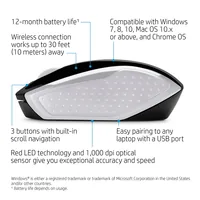 HP Wireless 200 mouse Ufficio Ambidestro RF Wireless Ottico 1000 DPI