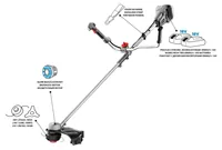 Brushless Cordless Scythe  350 mm Graphite ENERGY+ 36V without battery