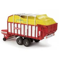 Pottinger Jumbo 6600 Profiline, Modellfahrzeug