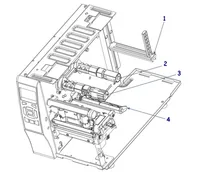Zebra P1037974-027 kit per stampante