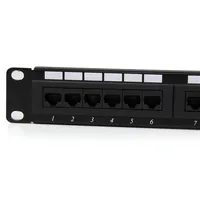 24 PORT 1U CAT6 PATCH PANEL .