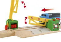 World Magnetische Kreuzung