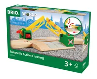 World Magnetische Kreuzung