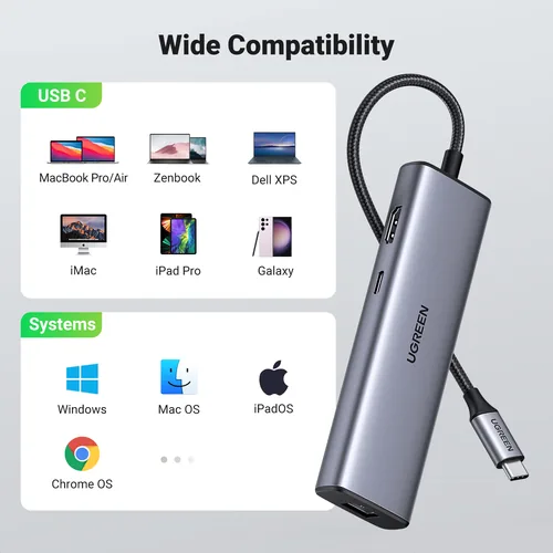 UGREEN USB-C to 2*USB3.0+HDMI+RJ 45+SD&TF +PD port Hub